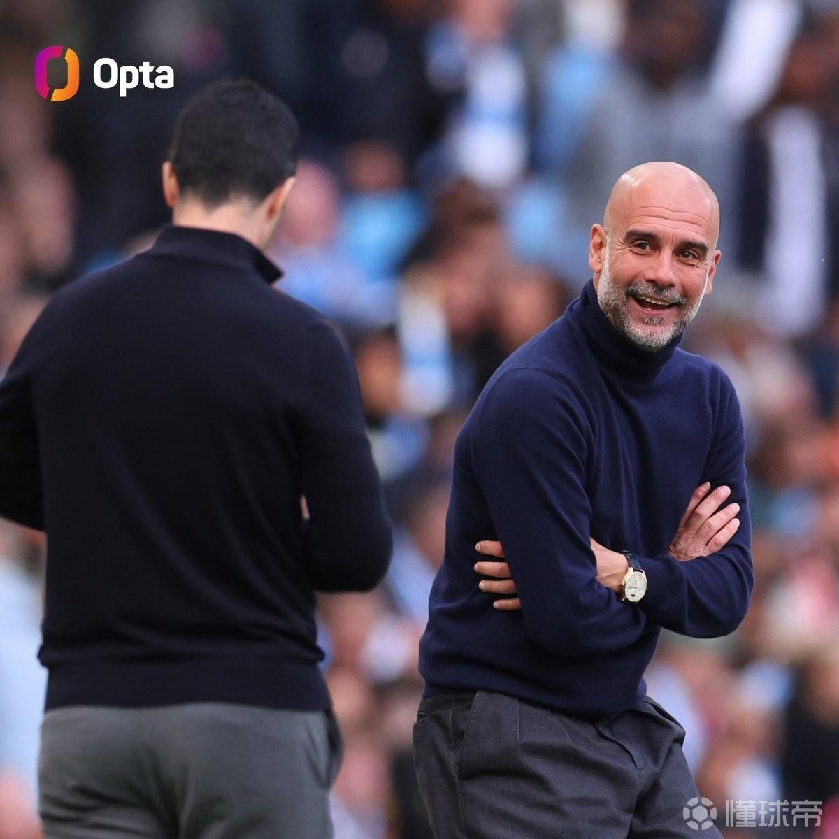 瓜帅带队英超4次以第二名对阵领头羊全胜，与弗格森并列最多